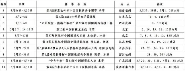 我们现在处于领先的位置，这很困难，我们必须为下赛季的欧战而战。